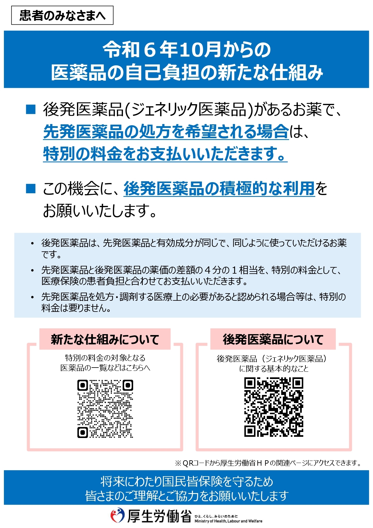 長期収載品の処方等に関する事項